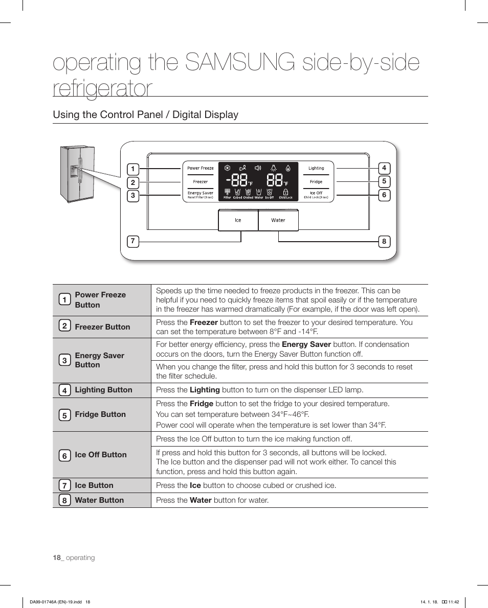 Operating the samsung side-by-side refrigerator, Using the control panel / digital display | Samsung RSG257AAWP-XAA User Manual | Page 18 / 32