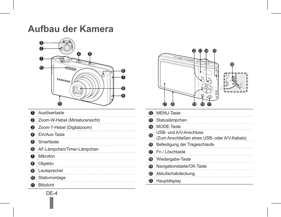 Aufbau der kamera | Samsung EC-PL90ZZBPAUS User Manual | Page 14 / 142