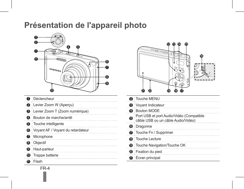 Présentation de l'appareil photo | Samsung EC-PL90ZZBPAUS User Manual | Page 24 / 142