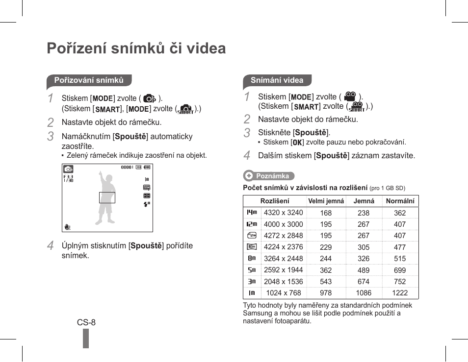 Pořízení snímků či videa | Samsung EC-PL90ZZBPAUS User Manual | Page 58 / 142