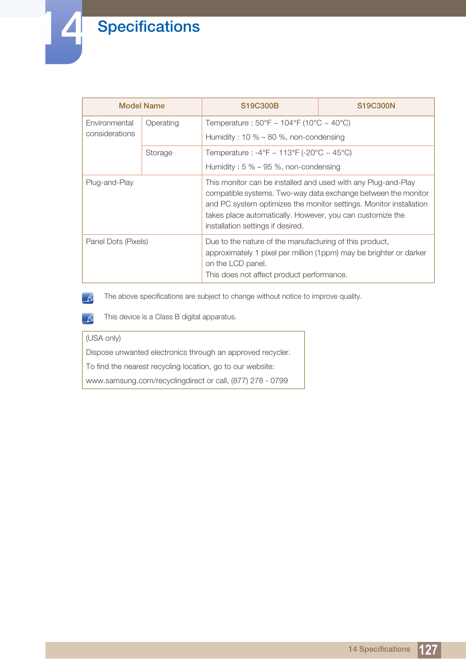 Specifications | Samsung LS24C300HL-ZA User Manual | Page 127 / 159