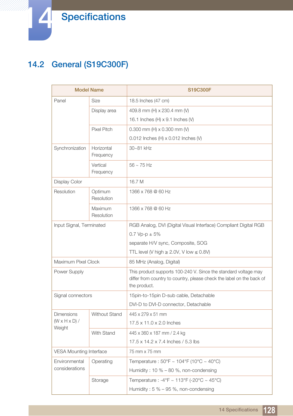 2 general (s19c300f), General (s19c300f), Specifications | Samsung LS24C300HL-ZA User Manual | Page 128 / 159