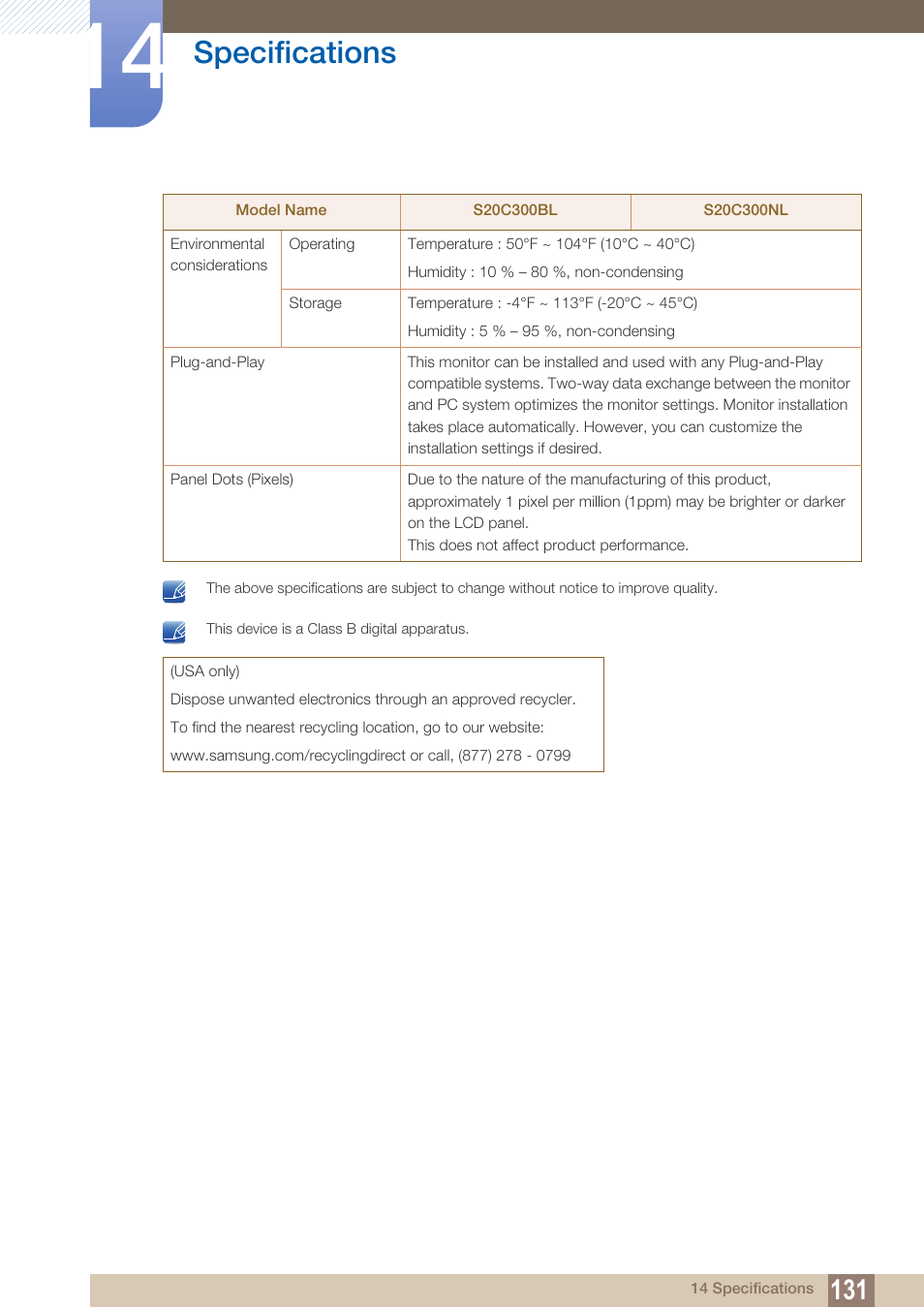Specifications | Samsung LS24C300HL-ZA User Manual | Page 131 / 159