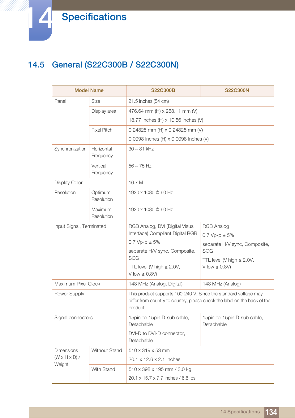 5 general (s22c300b / s22c300n), General (s22c300b / s22c300n), Specifications | Samsung LS24C300HL-ZA User Manual | Page 134 / 159