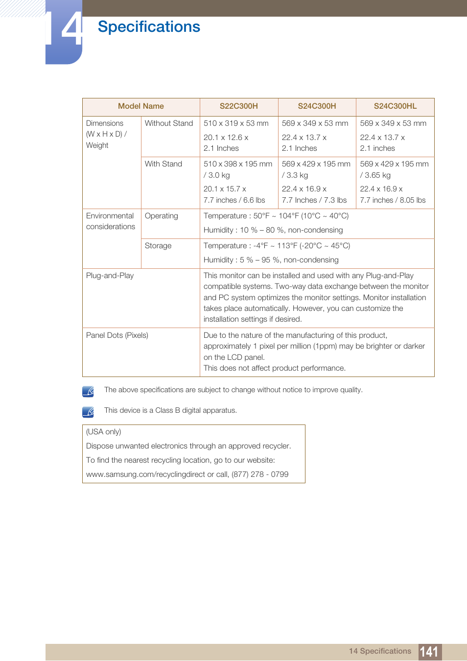 Specifications | Samsung LS24C300HL-ZA User Manual | Page 141 / 159