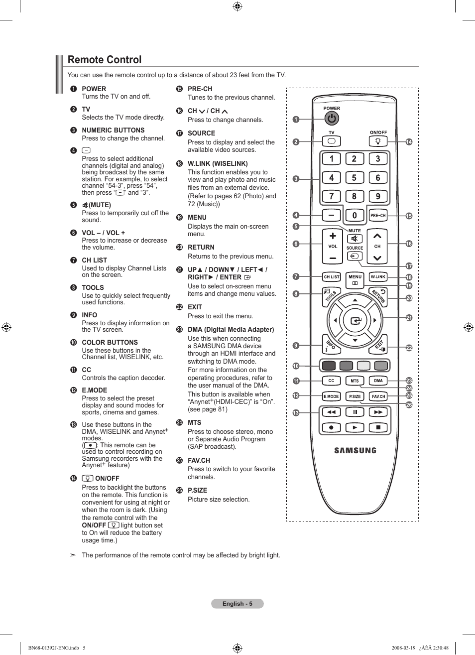 Remote control | Samsung LN46A540P2FXZA User Manual | Page 7 / 197