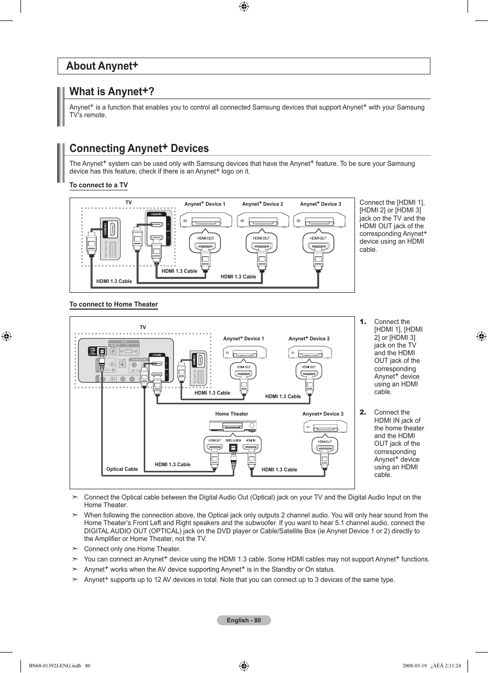 About anynet, What is anynet, Connecting anynet+ devices | About anynet+ connecting anynet+ devices | Samsung LN46A540P2FXZA User Manual | Page 82 / 197