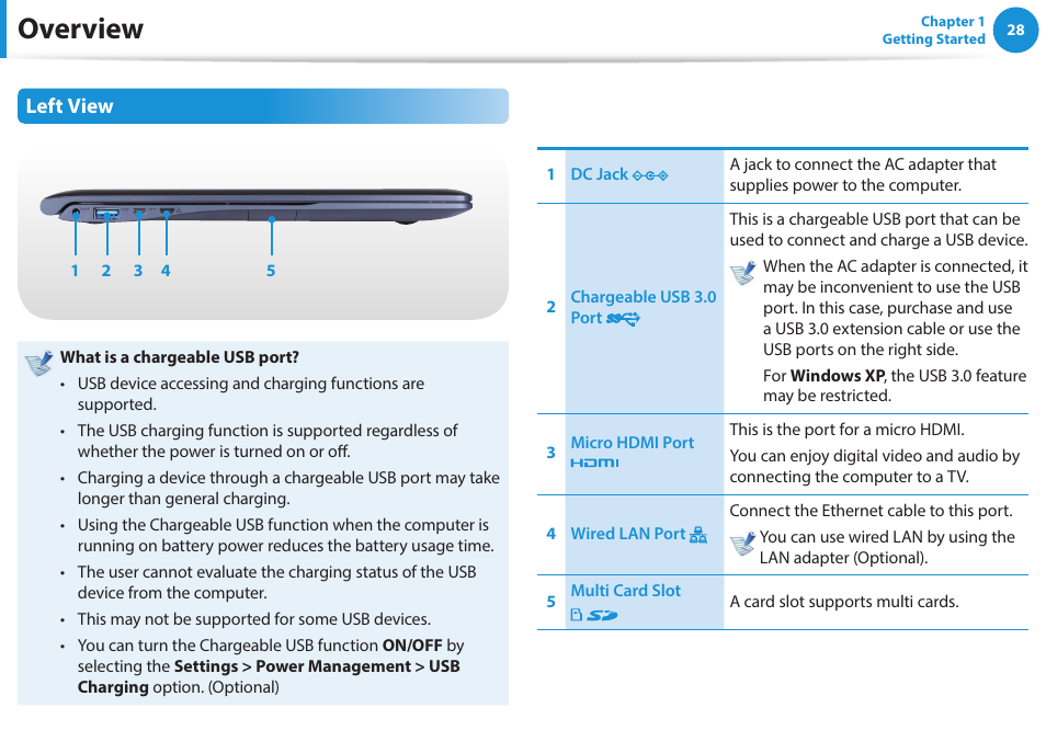 Overview, Left view | Samsung NP915S3G-K04US User Manual | Page 28 / 145