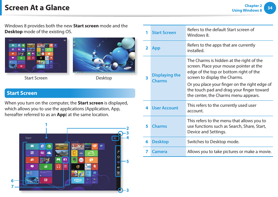 Screen at a glance, Start screen | Samsung NP915S3G-K04US User Manual | Page 34 / 145