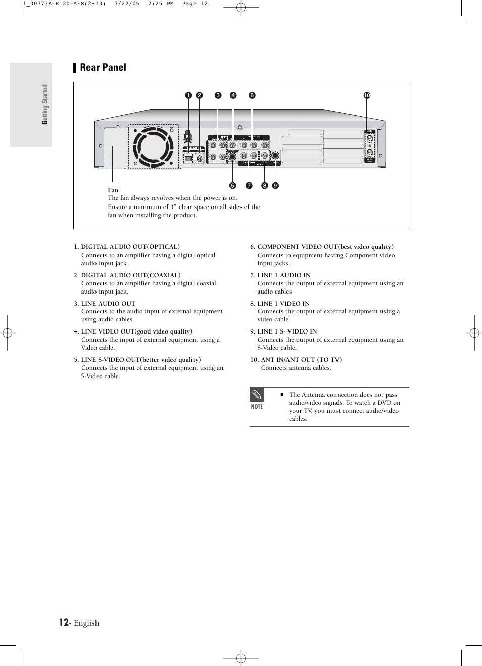 Rear panel | Samsung DVD-R120-XAA User Manual | Page 12 / 89