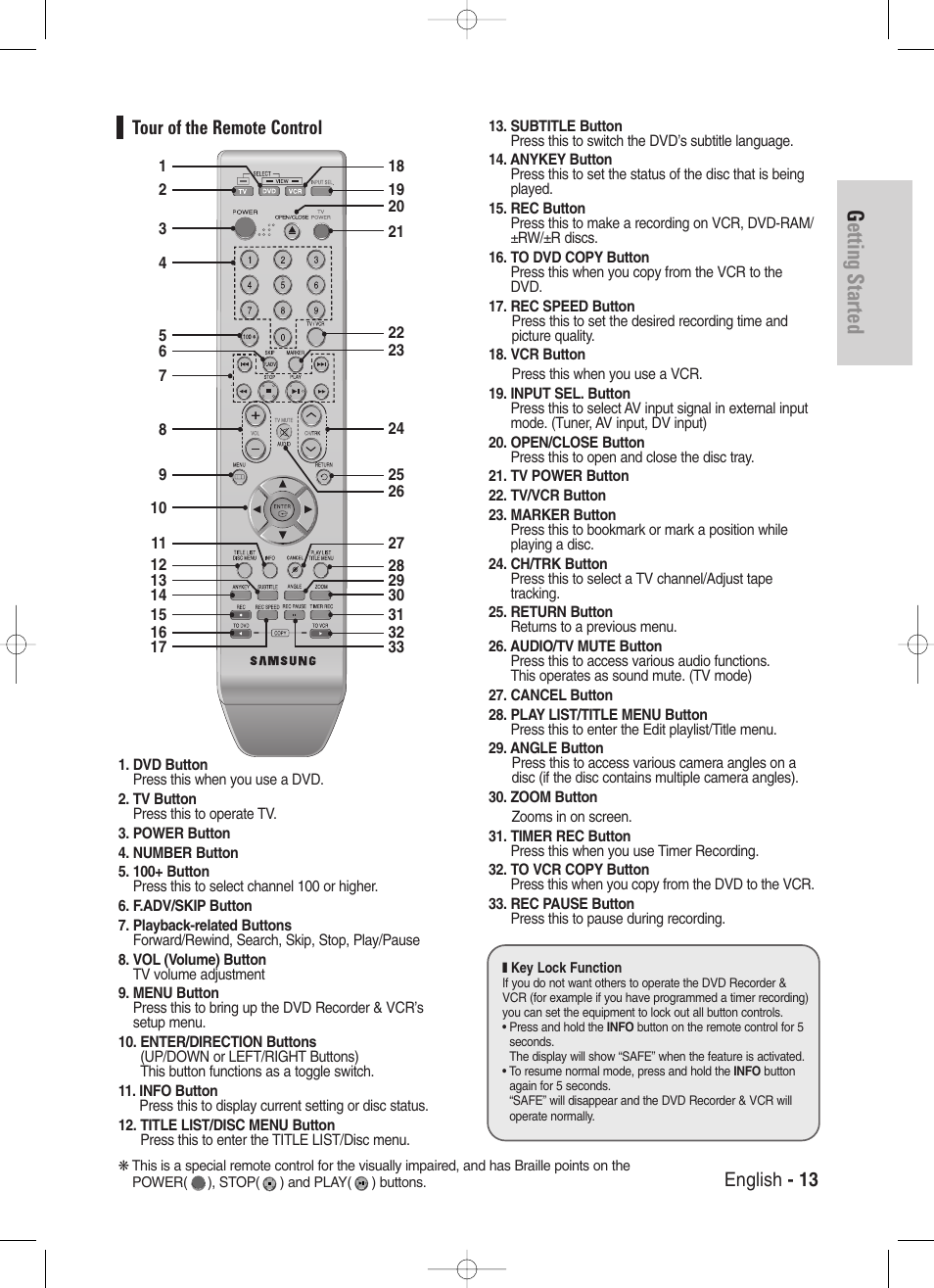 Tour of the remote control, Getting started, English - 13 tour of the remote control | Samsung DVD-VR330-XAA User Manual | Page 13 / 99