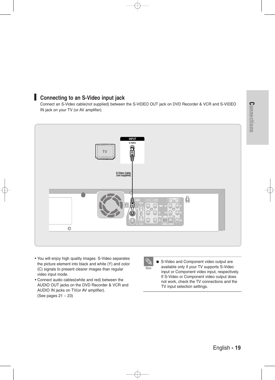 Connecting to an s-video input jack, Connections, English - 19 | Samsung DVD-VR330-XAA User Manual | Page 19 / 99