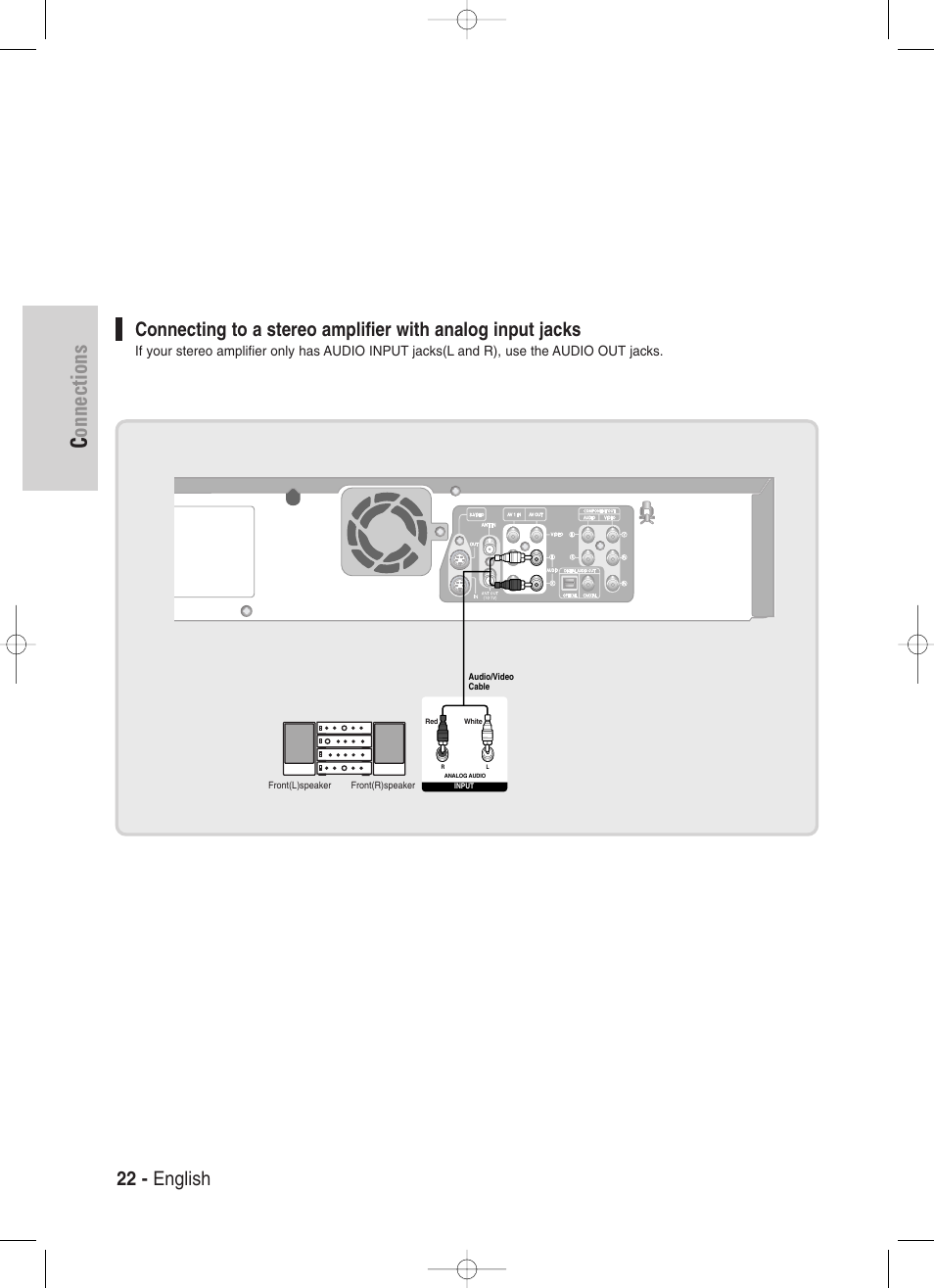 Connections, 22 - english | Samsung DVD-VR330-XAA User Manual | Page 22 / 99