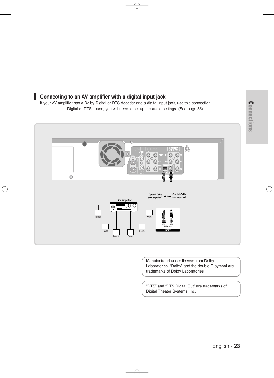 Connections, English - 23 | Samsung DVD-VR330-XAA User Manual | Page 23 / 99