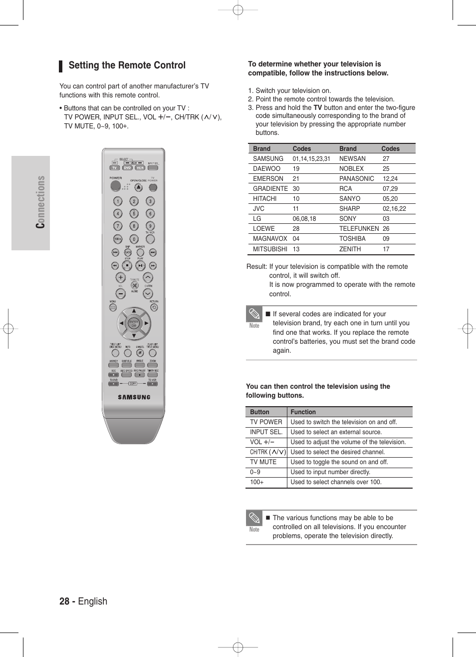 Setting the remote control, Connections, 28 - english | Samsung DVD-VR330-XAA User Manual | Page 28 / 99