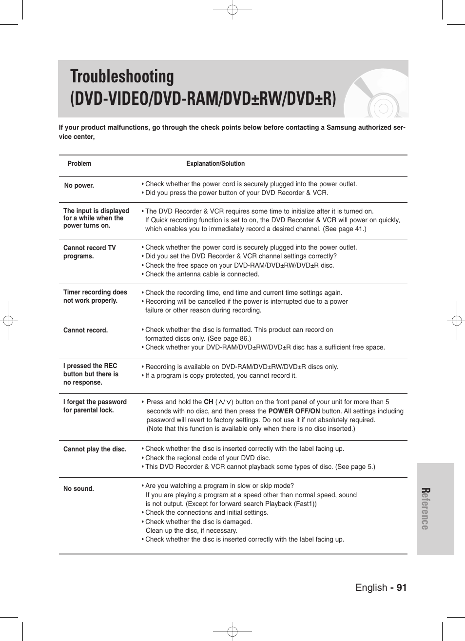 Troubleshooting (dvd-video/dvd-ram/dvd±rw/dvd±r), Reference, English - 91 | Samsung DVD-VR330-XAA User Manual | Page 91 / 99