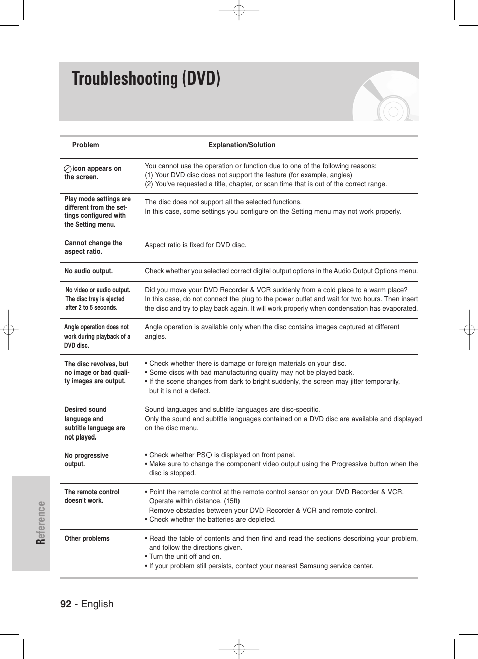 Troubleshooting (dvd), Reference, 92 - english | Samsung DVD-VR330-XAA User Manual | Page 92 / 99