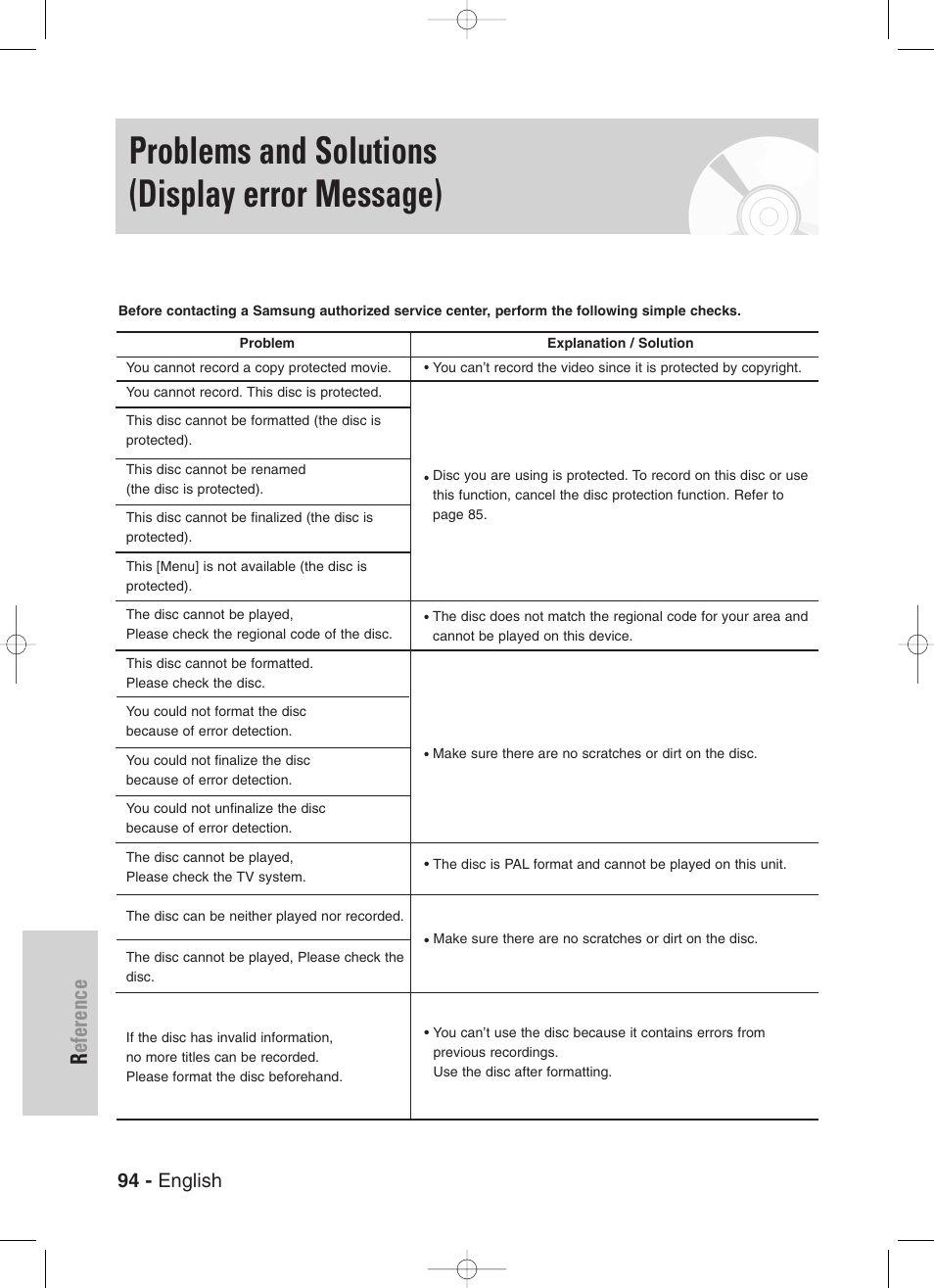 Problems and solutions (display error message), Reference, 94 - english | Samsung DVD-VR330-XAA User Manual | Page 94 / 99