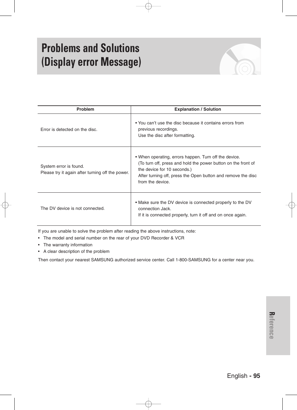 Problems and solutions (display error message), Reference, English - 95 | Samsung DVD-VR330-XAA User Manual | Page 95 / 99