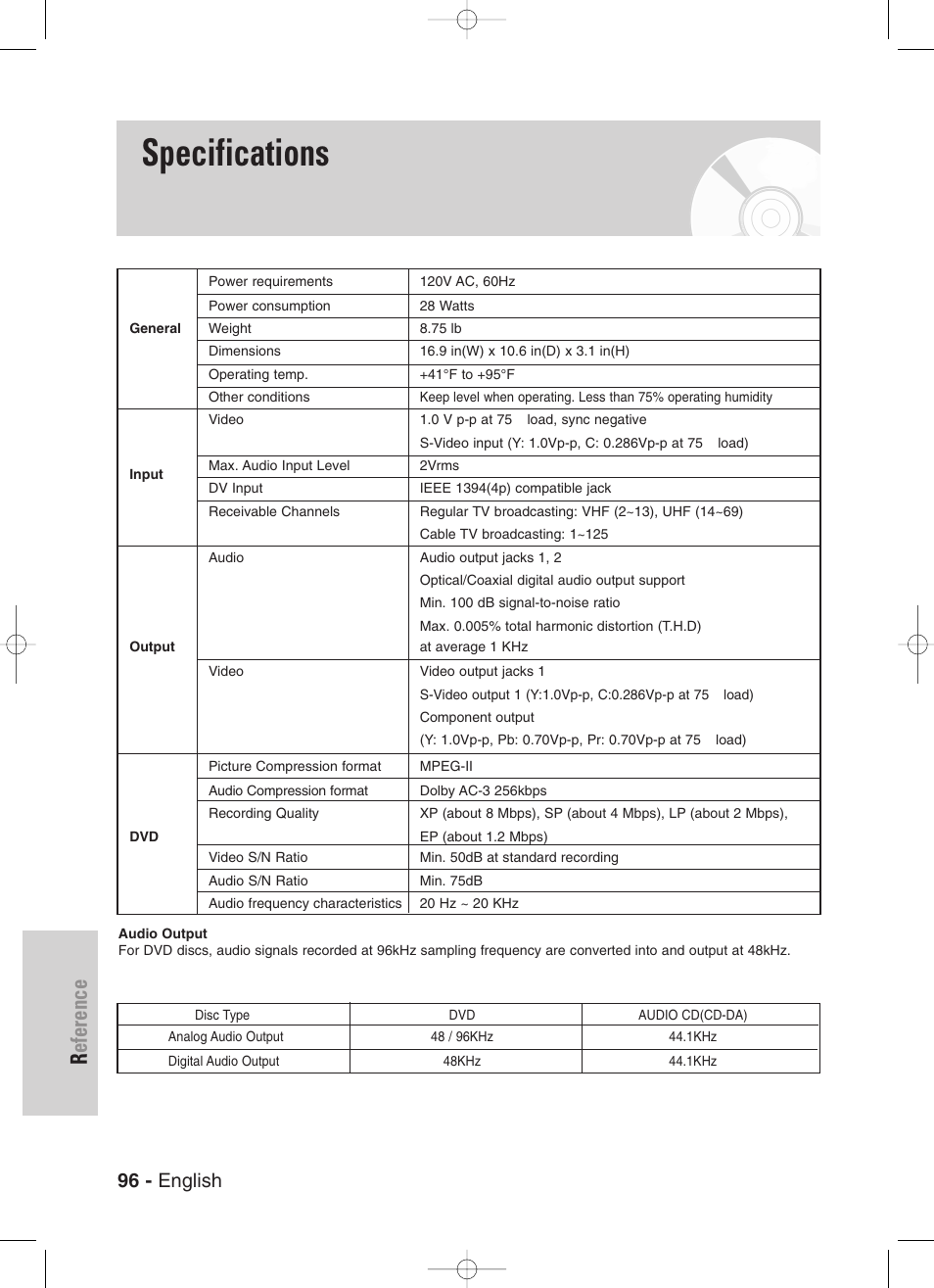 Specifications, Reference, 96 - english | Samsung DVD-VR330-XAA User Manual | Page 96 / 99