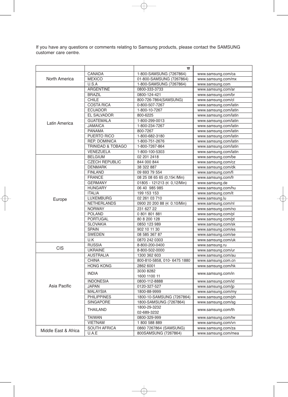 Samsung DVD-VR330-XAA User Manual | Page 98 / 99