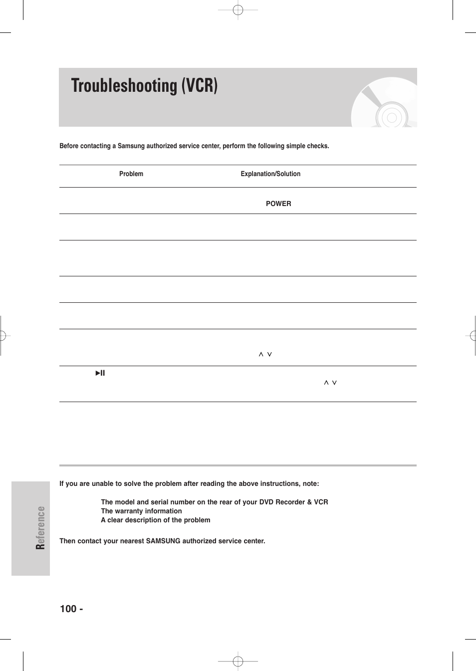 Troubleshooting (vcr), Reference, 100 - english | Samsung DVD-VR345-XAA User Manual | Page 100 / 109