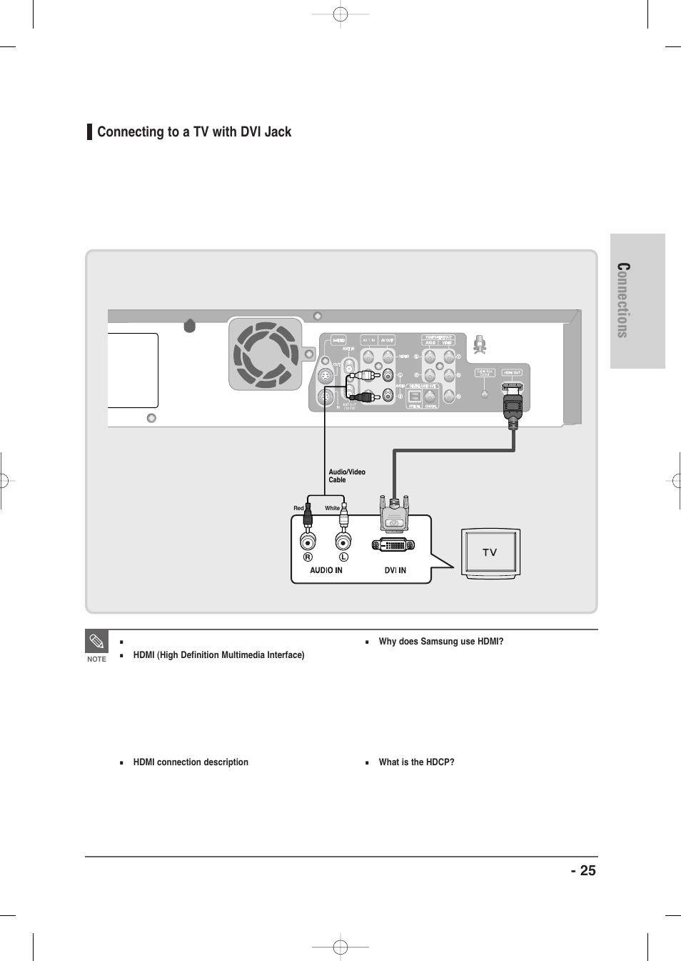 Connecting to a tv with dvi jack, Connections, English - 25 | Samsung DVD-VR345-XAA User Manual | Page 25 / 109