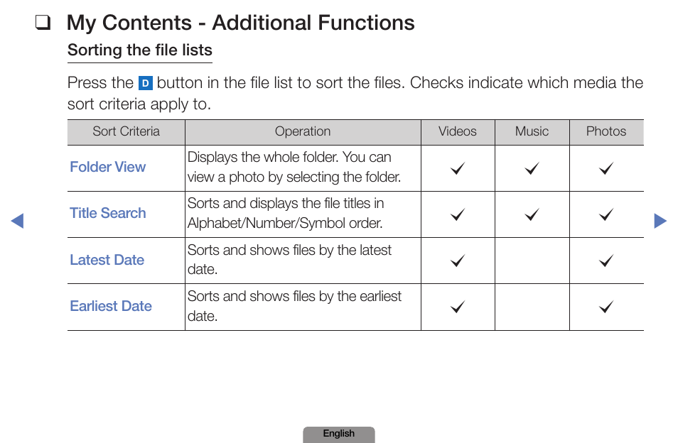 My contents - additional functions, Sorting the file lists press the | Samsung LN19D450G1DXZA User Manual | Page 156 / 200