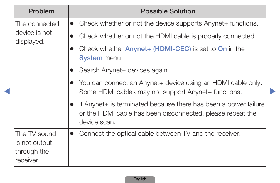 Samsung LN19D450G1DXZA User Manual | Page 173 / 200