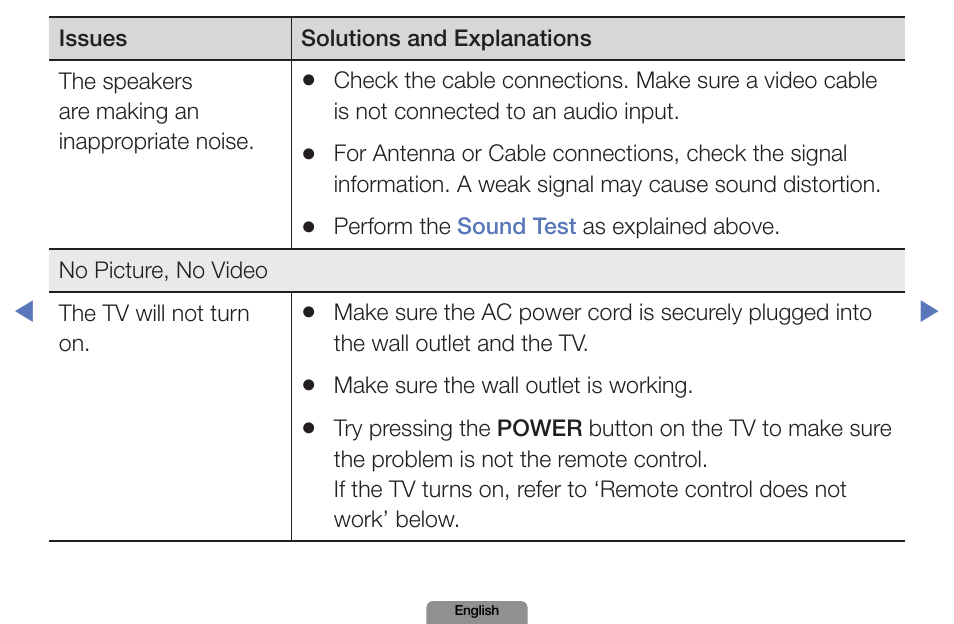 Samsung LN19D450G1DXZA User Manual | Page 185 / 200