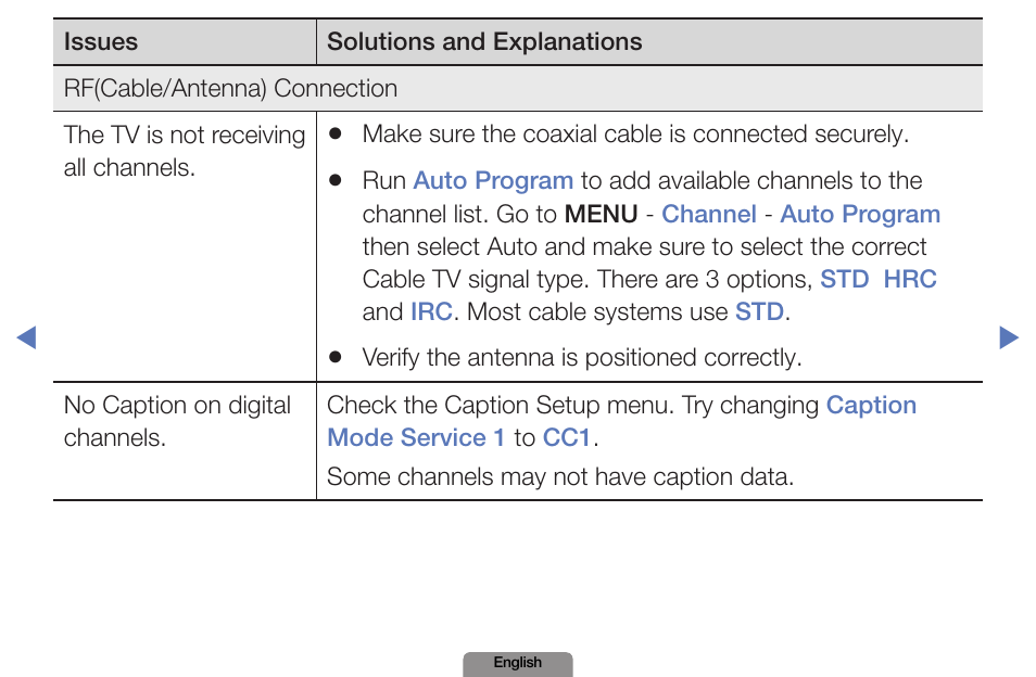 Samsung LN19D450G1DXZA User Manual | Page 188 / 200