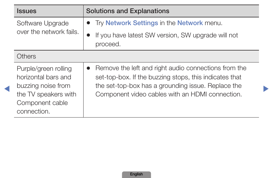 Samsung LN19D450G1DXZA User Manual | Page 191 / 200