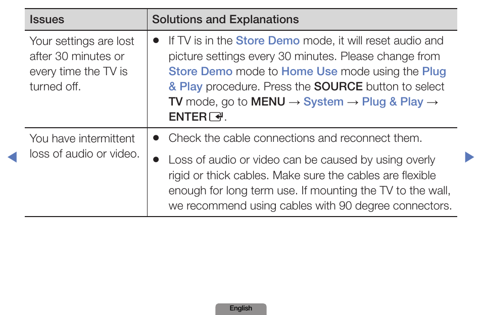 Samsung LN19D450G1DXZA User Manual | Page 195 / 200