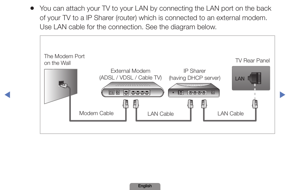 Samsung LN19D450G1DXZA User Manual | Page 53 / 200