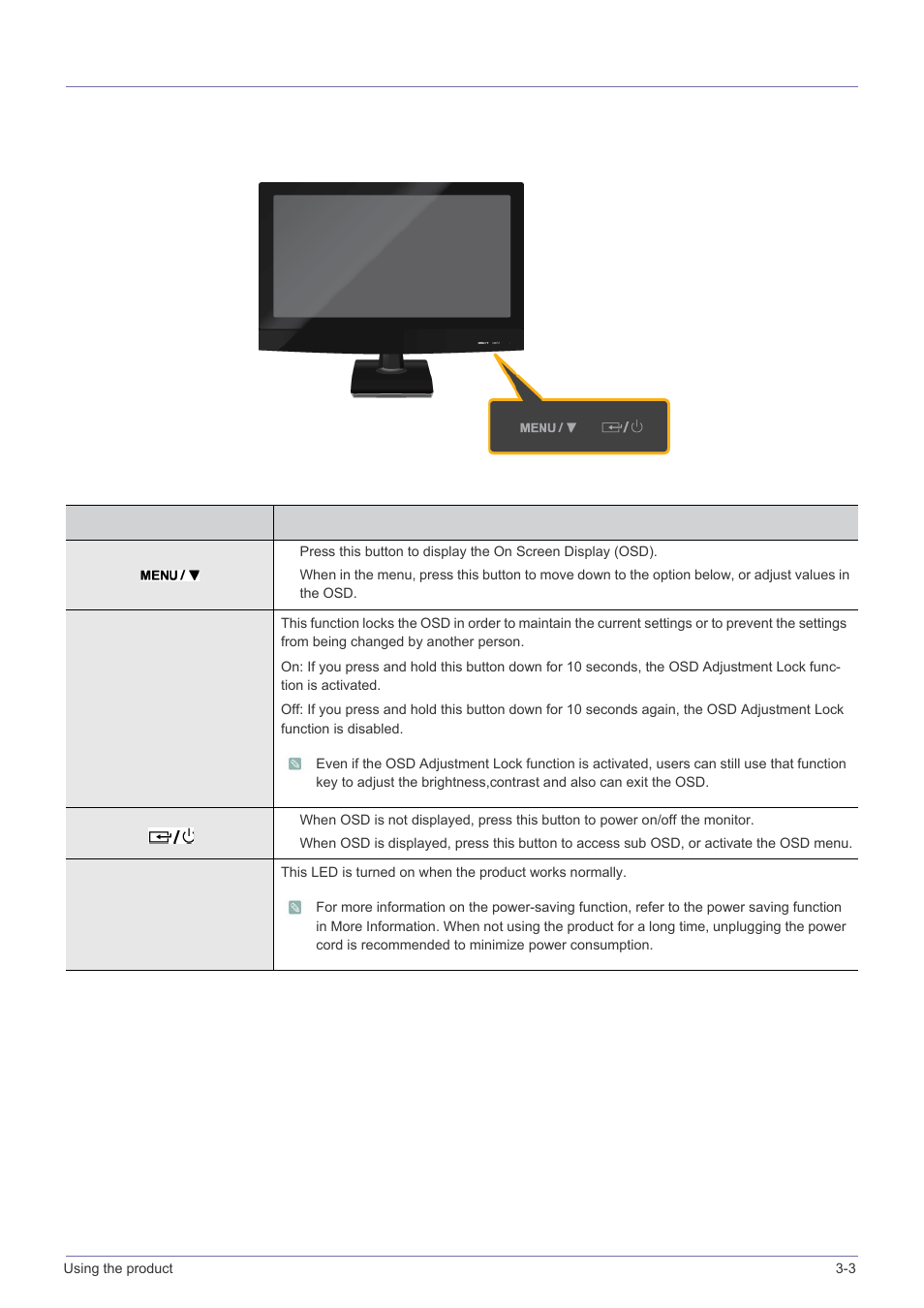 3 product operating buttons, Product operating buttons -3, Product operating buttons | Samsung LS24B240KL-ZA User Manual | Page 21 / 38