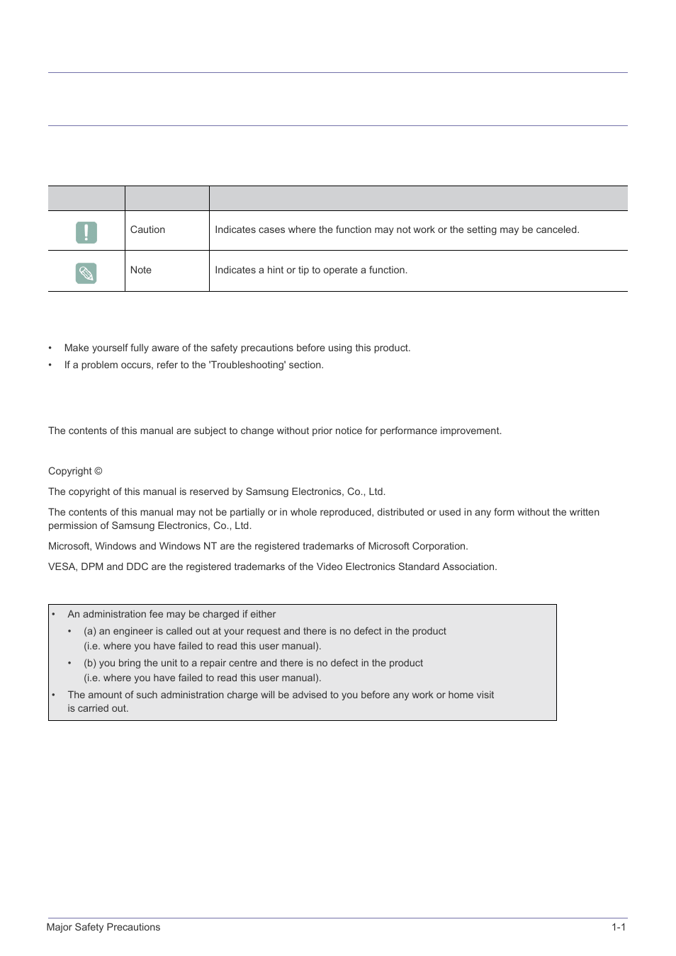 1 major safety precautions, 1 before you start, Major safety precautions | Before you start -1, 1major safety precautions | Samsung LS24B240KL-ZA User Manual | Page 3 / 38