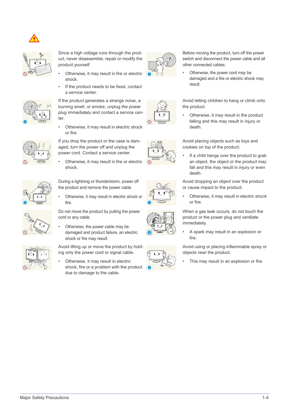 Usage related | Samsung LS24B240KL-ZA User Manual | Page 9 / 38