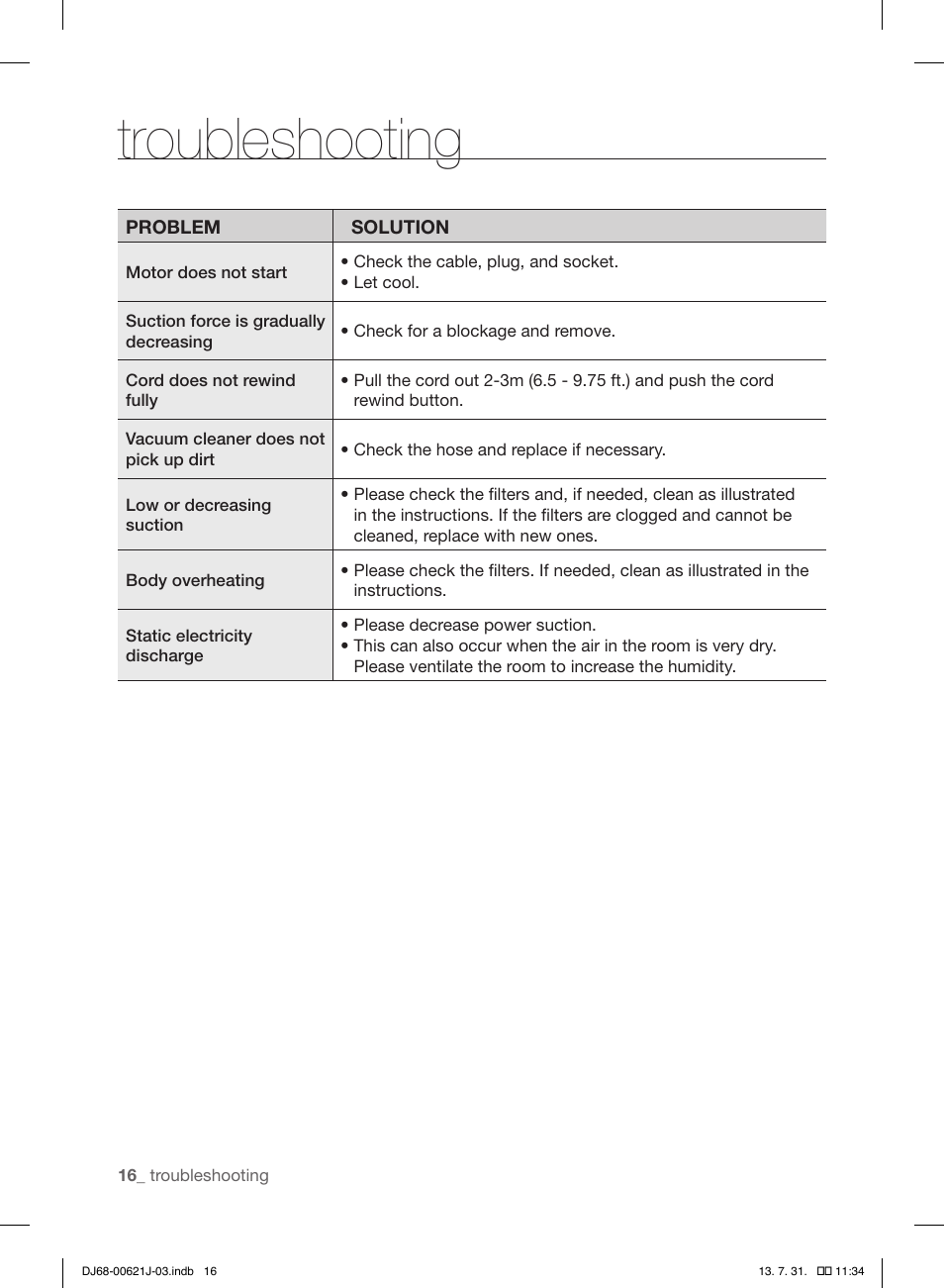 Troubleshooting | Samsung VCC96P0H1G-XAA User Manual | Page 16 / 56