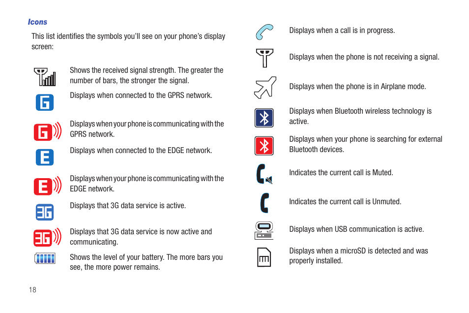 Samsung SGH-T379UABTMB User Manual | Page 24 / 174