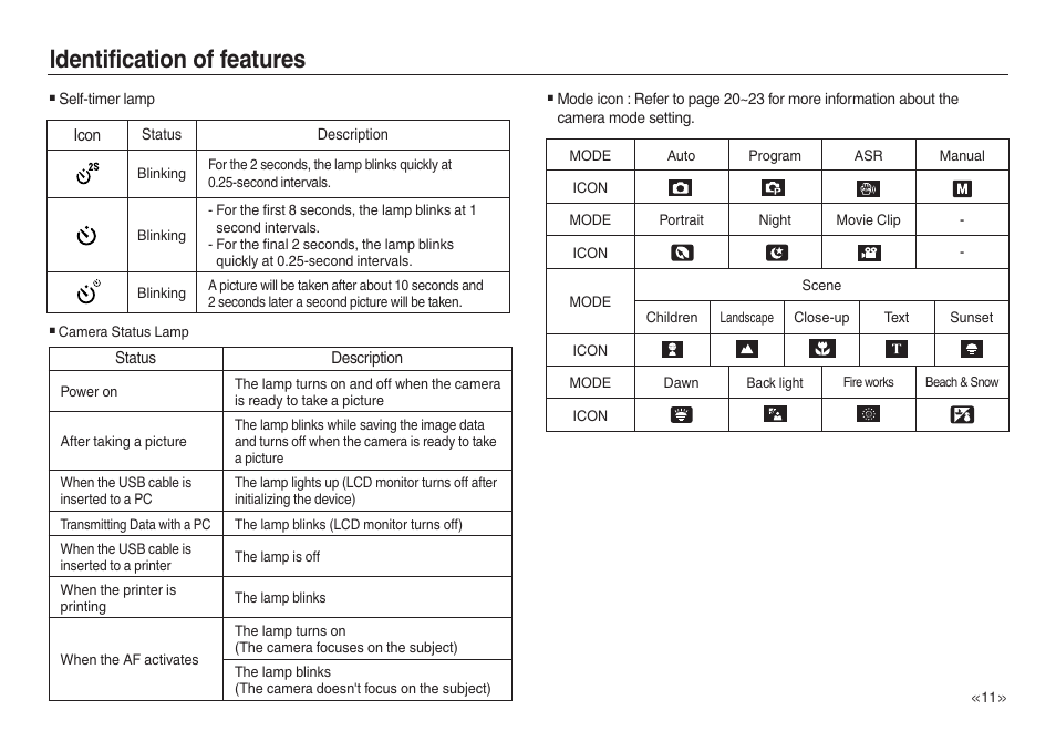 Identification of features | Samsung L730 User Manual | Page 12 / 111