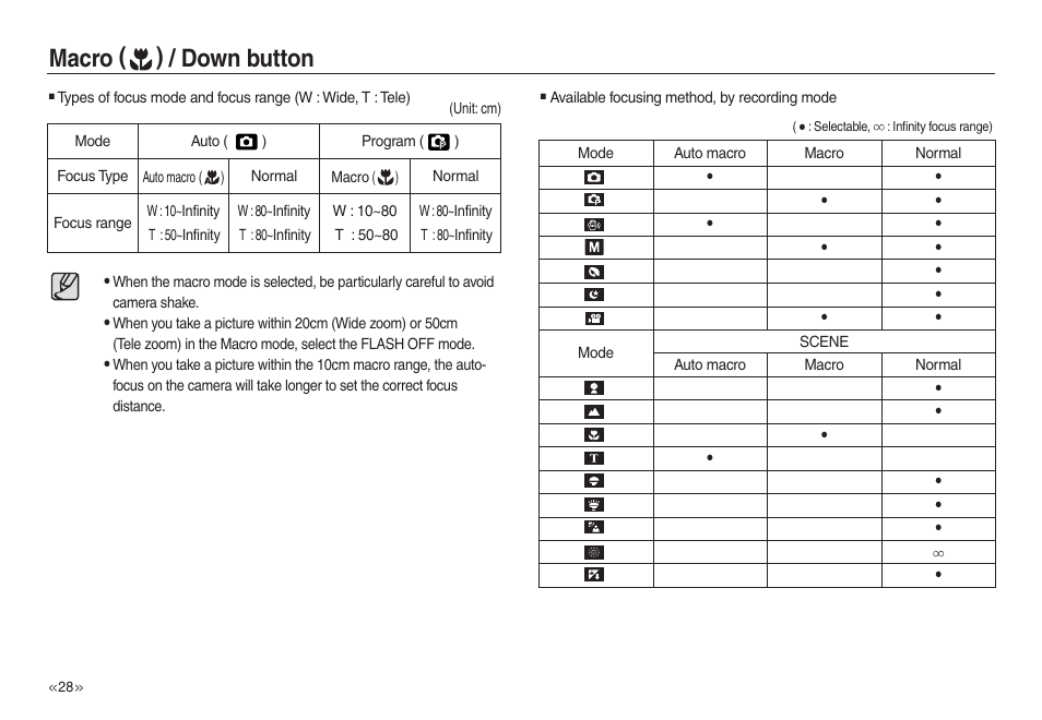 Macro ( ) / down button | Samsung L730 User Manual | Page 29 / 111