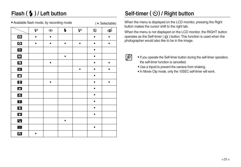 Samsung L730 User Manual | Page 32 / 111