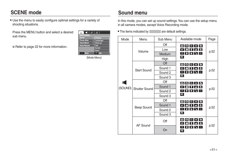 Sound menu, Scene mode | Samsung L730 User Manual | Page 52 / 111