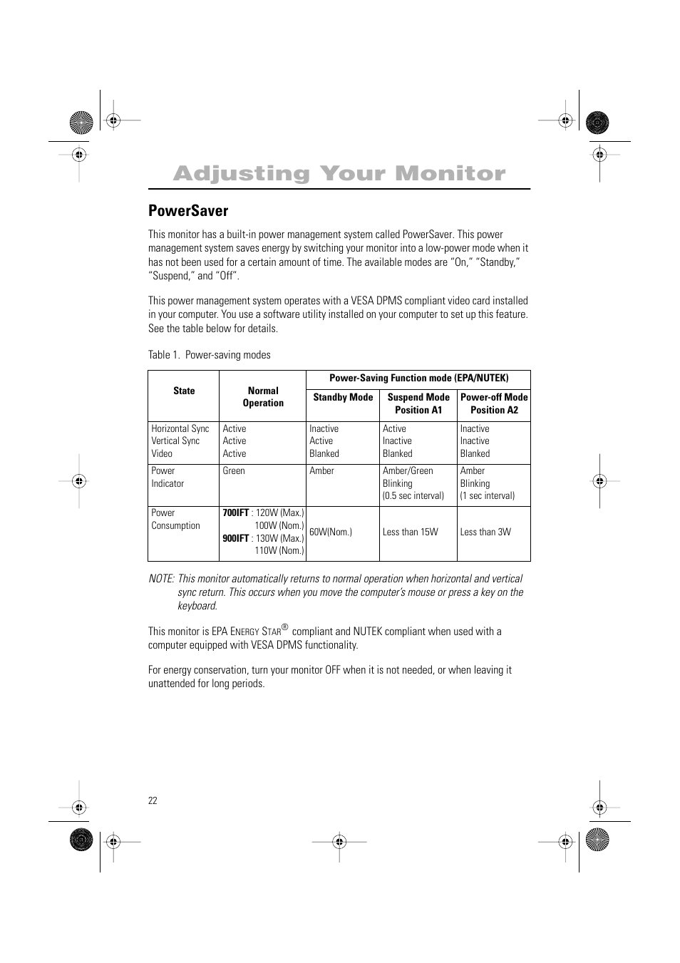 Adjusting your monitor, Powersaver | Samsung AQ17ISBU User Manual | Page 24 / 29