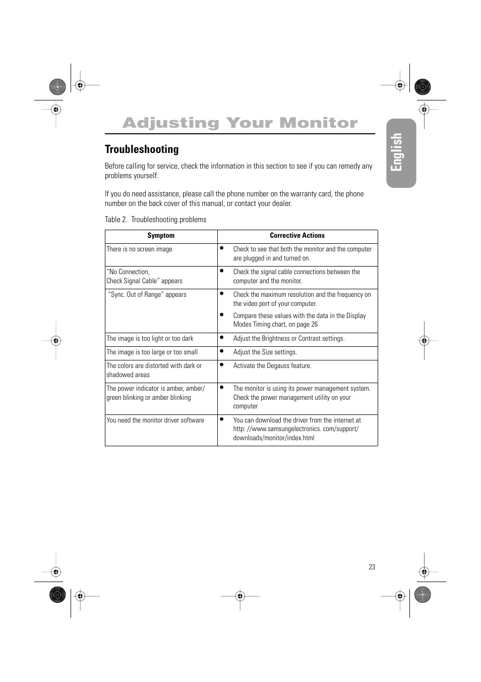 English adjusting your monitor, Troubleshooting | Samsung AQ17ISBU User Manual | Page 25 / 29