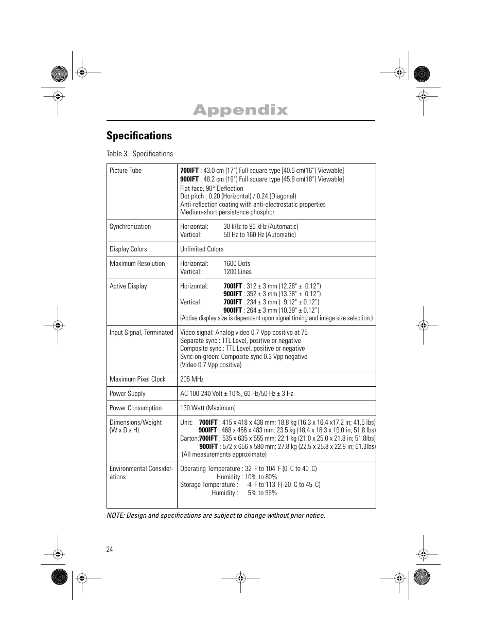 Appendix, Specifications | Samsung AQ17ISBU User Manual | Page 26 / 29