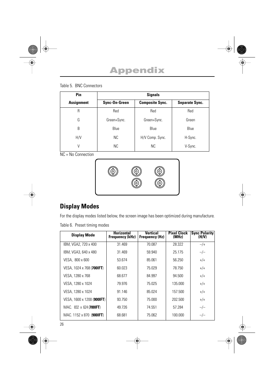 Appendix, Display modes | Samsung AQ17ISBU User Manual | Page 28 / 29