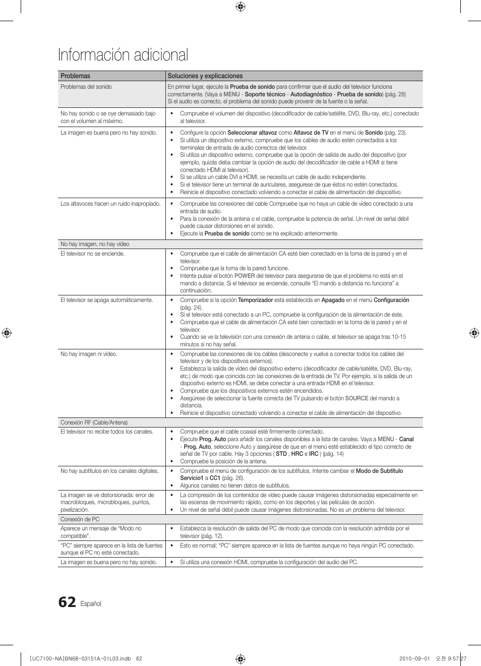 Información adicional | Samsung UN46C7100WFXZA User Manual | Page 129 / 201