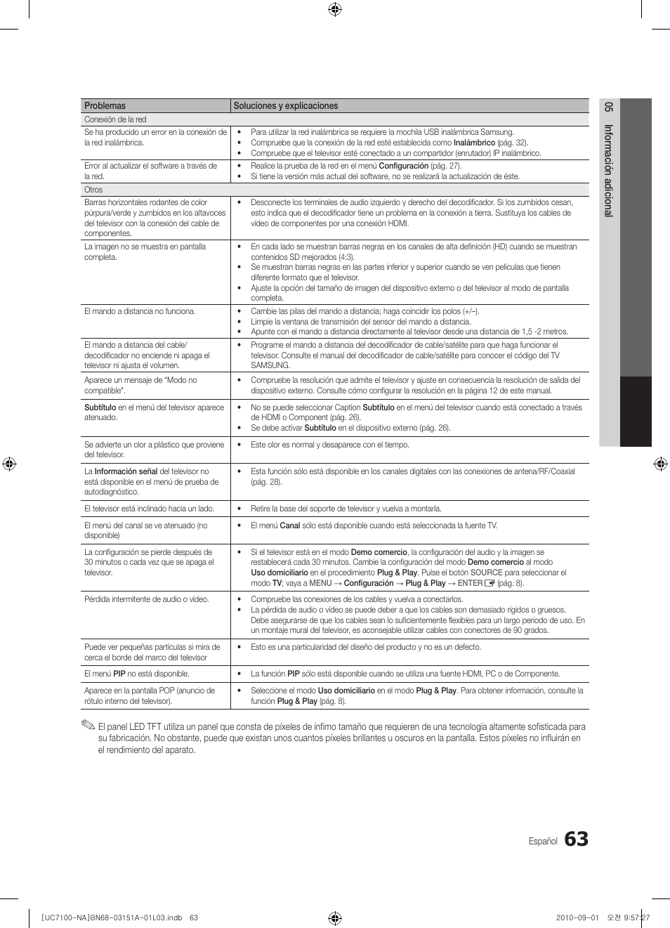 Samsung UN46C7100WFXZA User Manual | Page 130 / 201