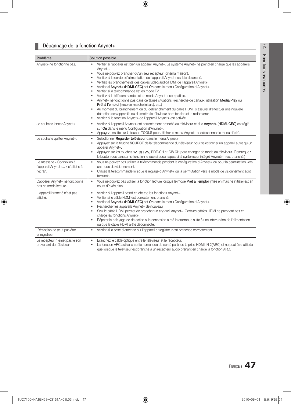 Dépannage de la fonction anynet | Samsung UN46C7100WFXZA User Manual | Page 181 / 201
